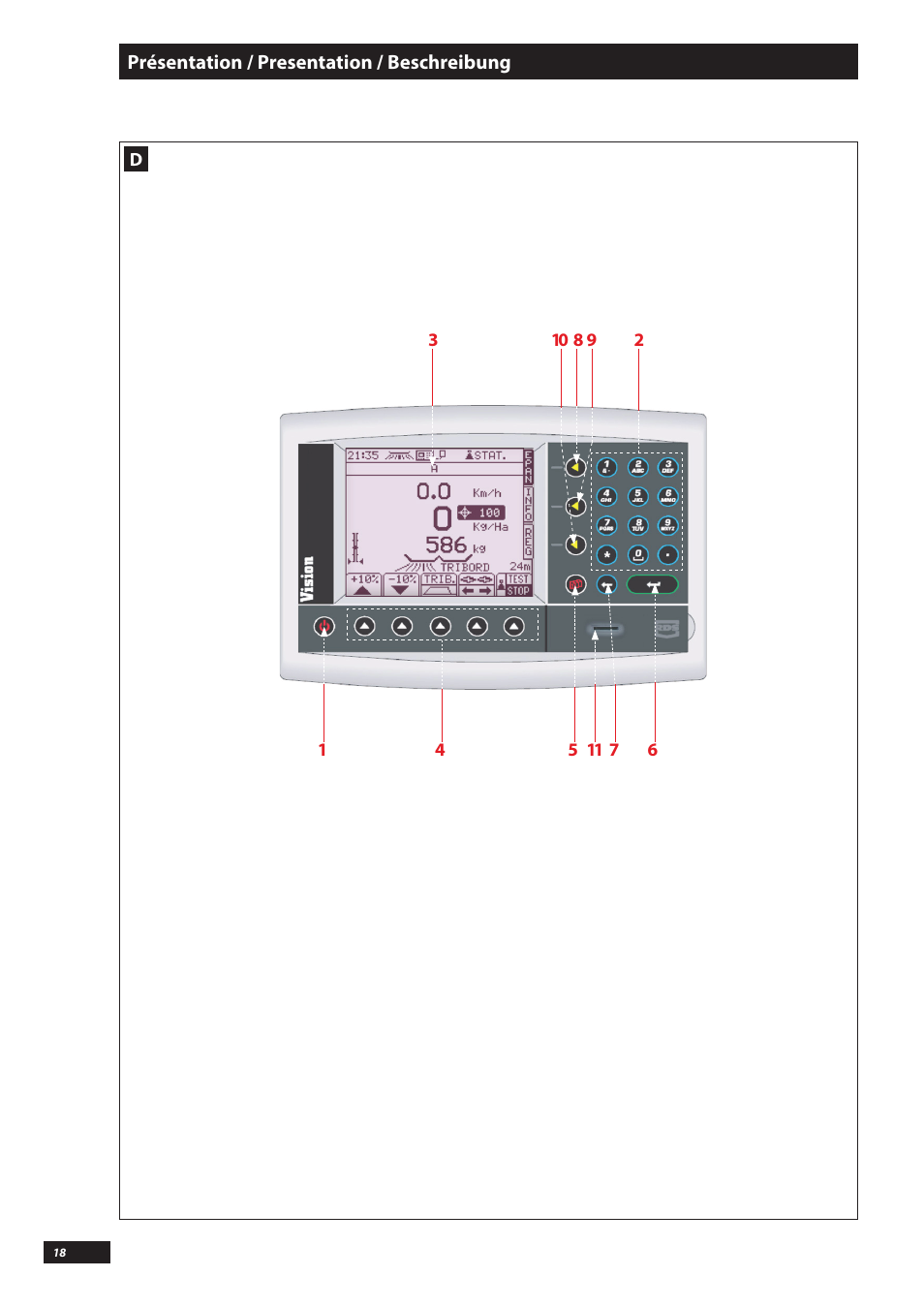 Sulky VISION WPB CAN User Manual | Page 18 / 111