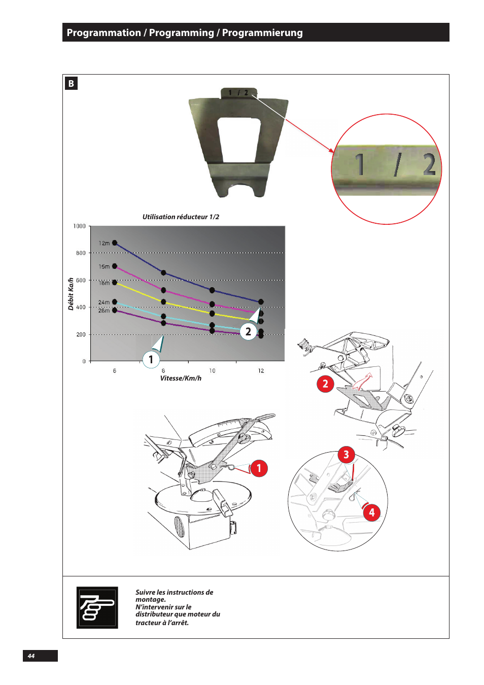 Sulky VISION WPB CAN User Manual | Page 44 / 111
