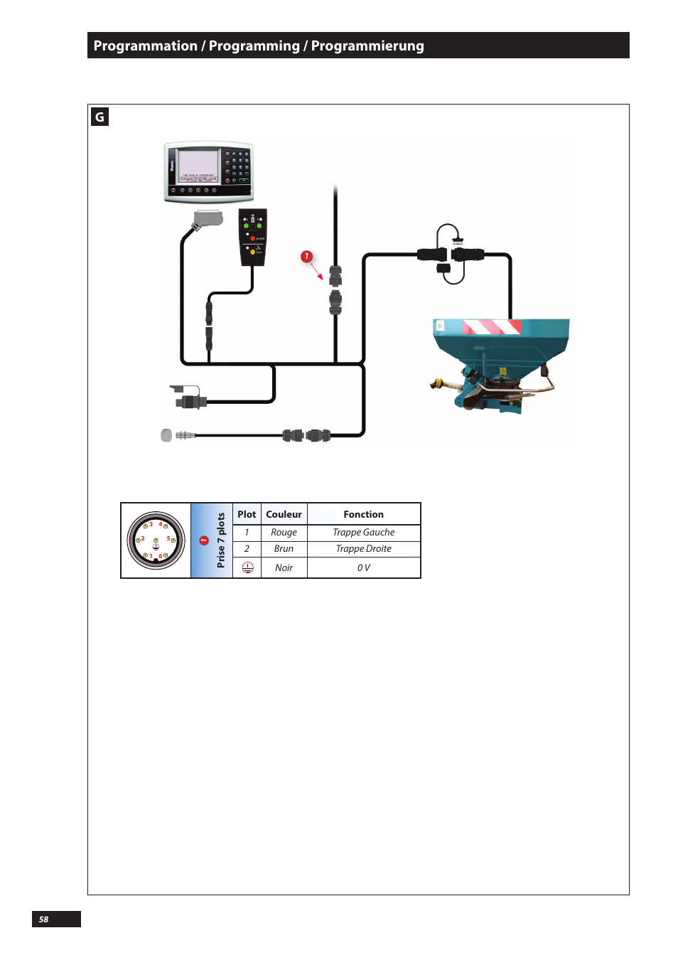 Programmation / programming / programmierung | Sulky VISION WPB CAN User Manual | Page 58 / 111