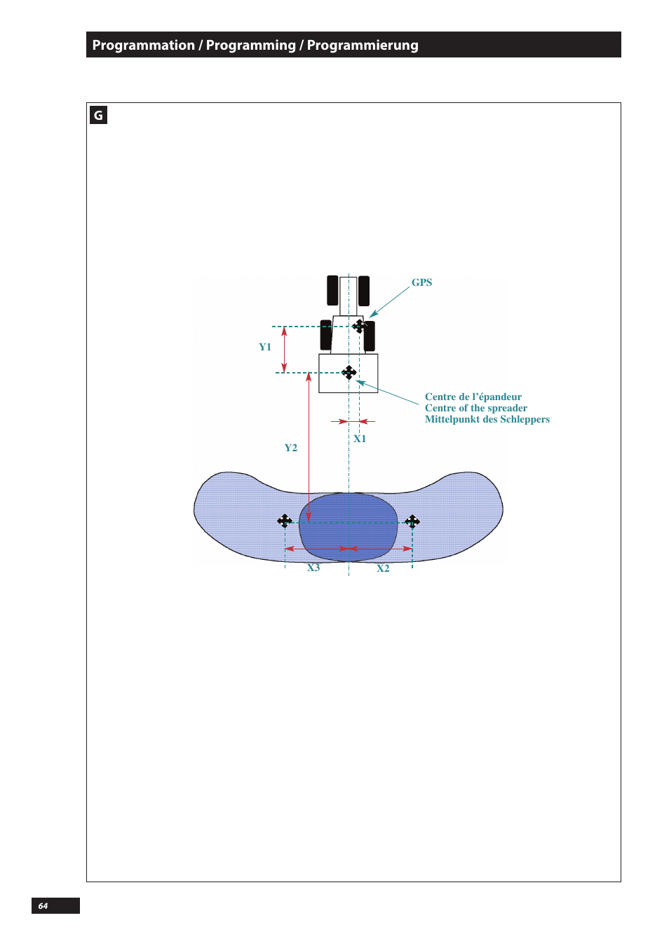 Programmation / programming / programmierung | Sulky VISION WPB CAN User Manual | Page 64 / 111