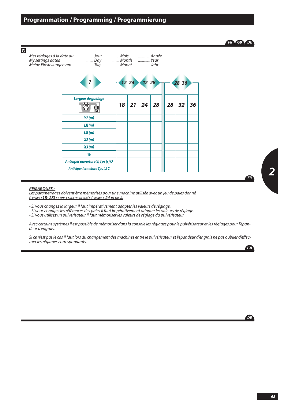 Programmation / programming / programmierung | Sulky VISION WPB CAN User Manual | Page 65 / 111