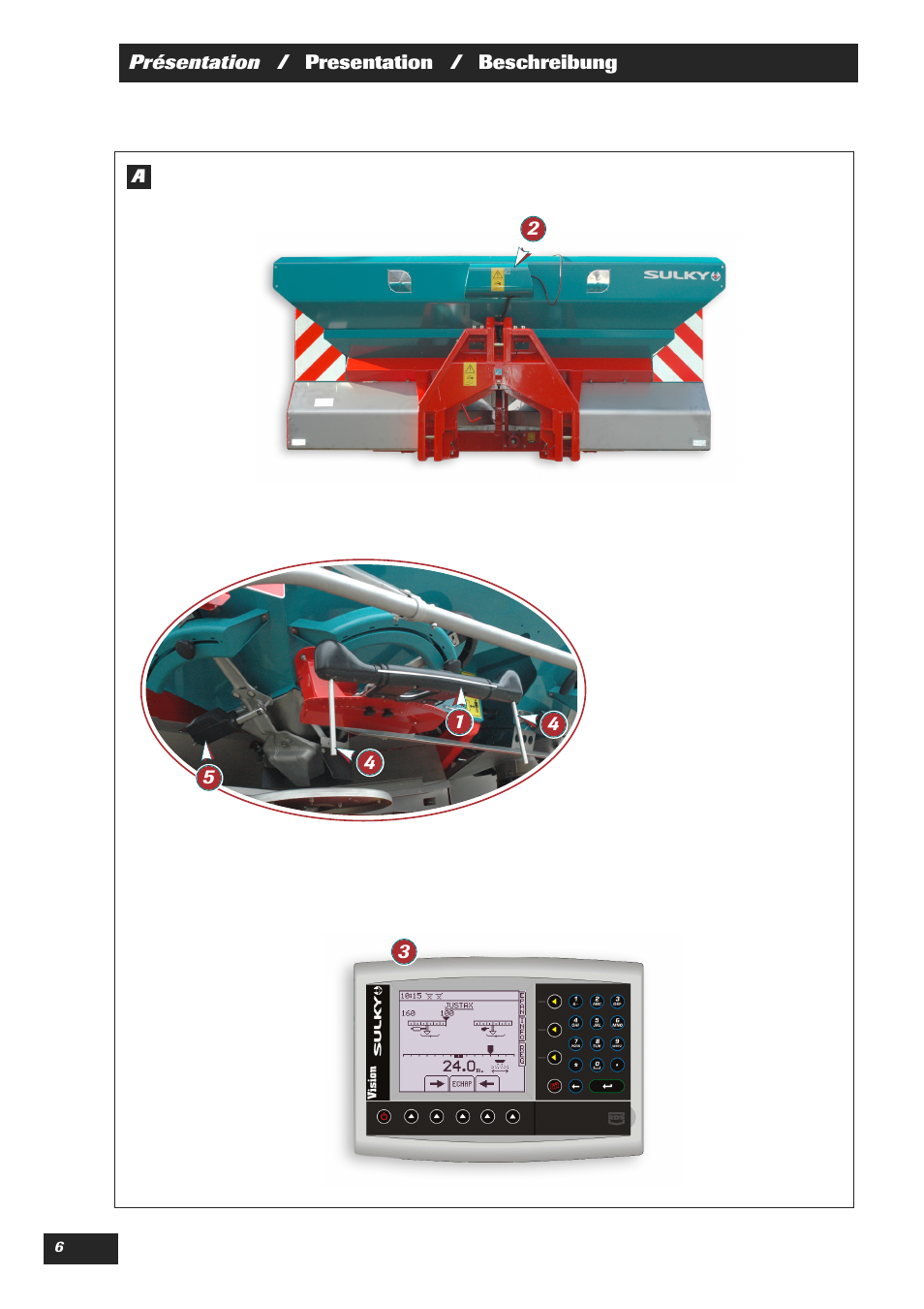 Sulky Justax User Manual | Page 6 / 25