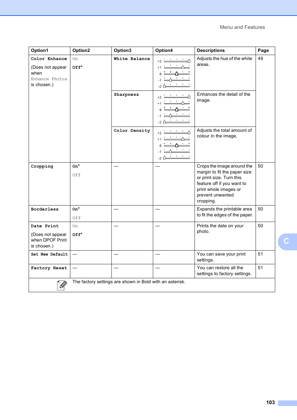 Brother DCP-395CN User Manual | Page 111 / 130