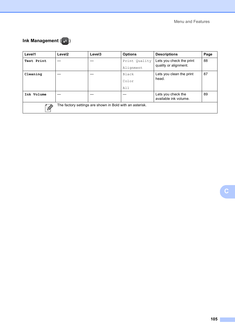 Ink management ( ) | Brother DCP-395CN User Manual | Page 113 / 130