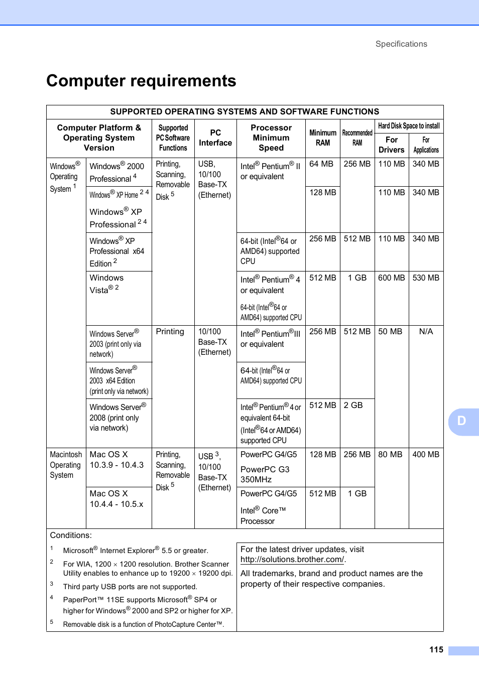 Computer requirements | Brother DCP-395CN User Manual | Page 123 / 130