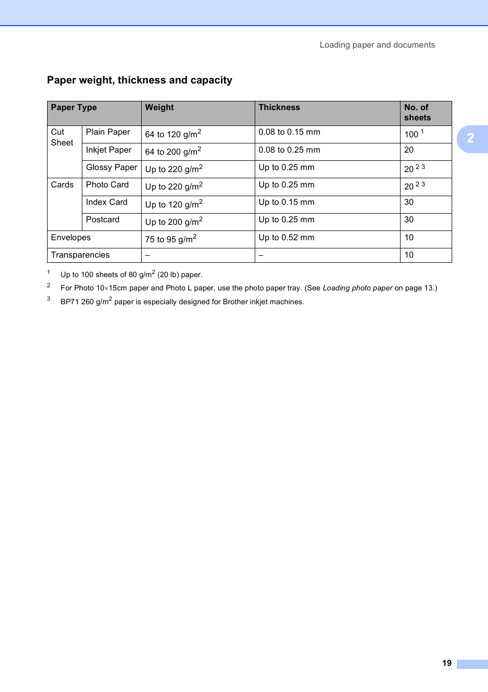 Paper weight, thickness and capacity | Brother DCP-395CN User Manual | Page 27 / 130