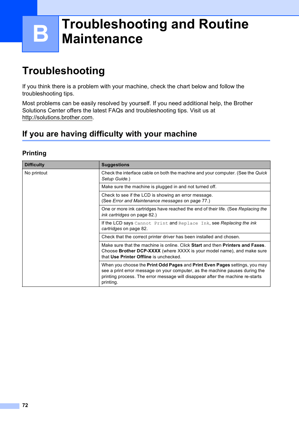 B troubleshooting and routine maintenance, Troubleshooting, If you are having difficulty with your machine | Troubleshooting and routine maintenance | Brother DCP-395CN User Manual | Page 80 / 130