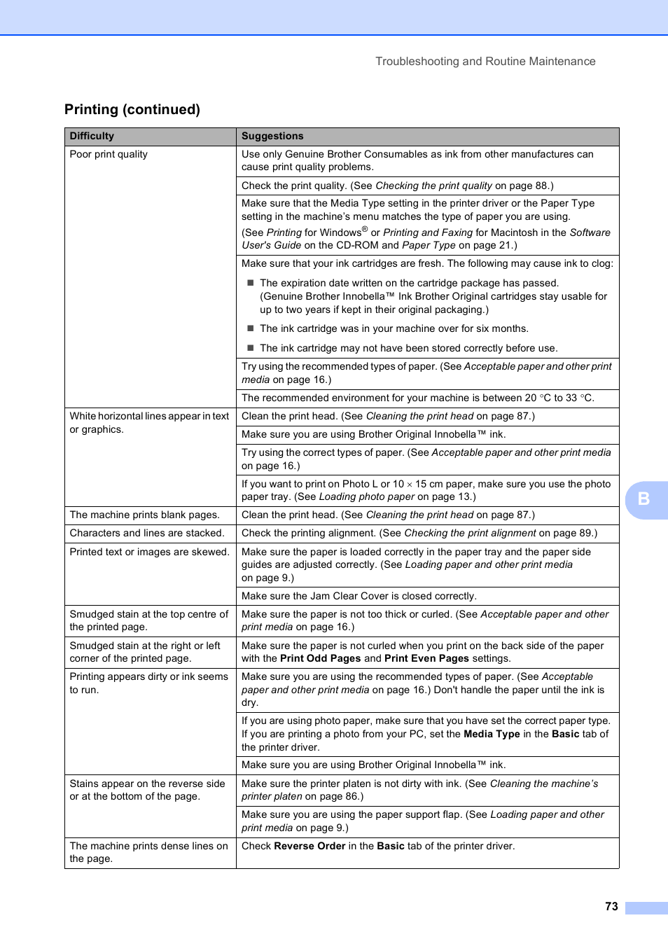 Printing (continued) | Brother DCP-395CN User Manual | Page 81 / 130