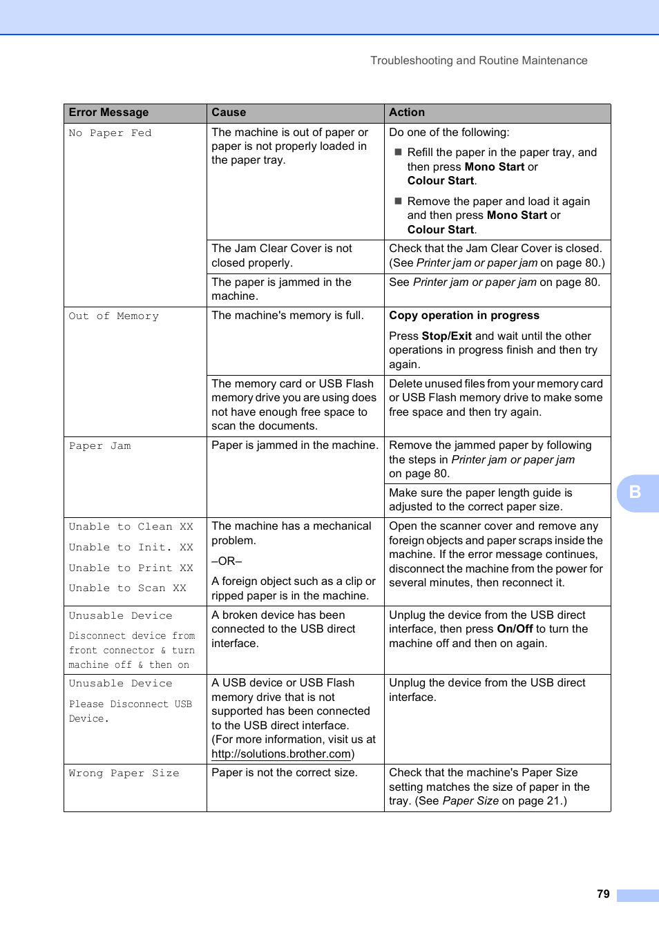 Brother DCP-395CN User Manual | Page 87 / 130