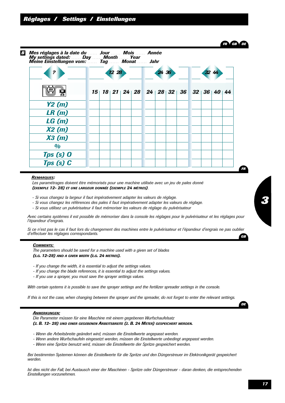 Réglages / settings / einstellungen | Sulky STOP & GO User Manual | Page 17 / 29
