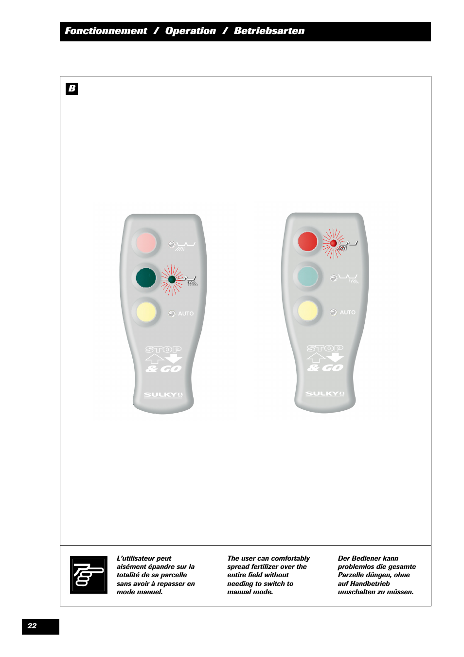 Fonctionnement / operation / betriebsarten | Sulky STOP & GO User Manual | Page 22 / 29