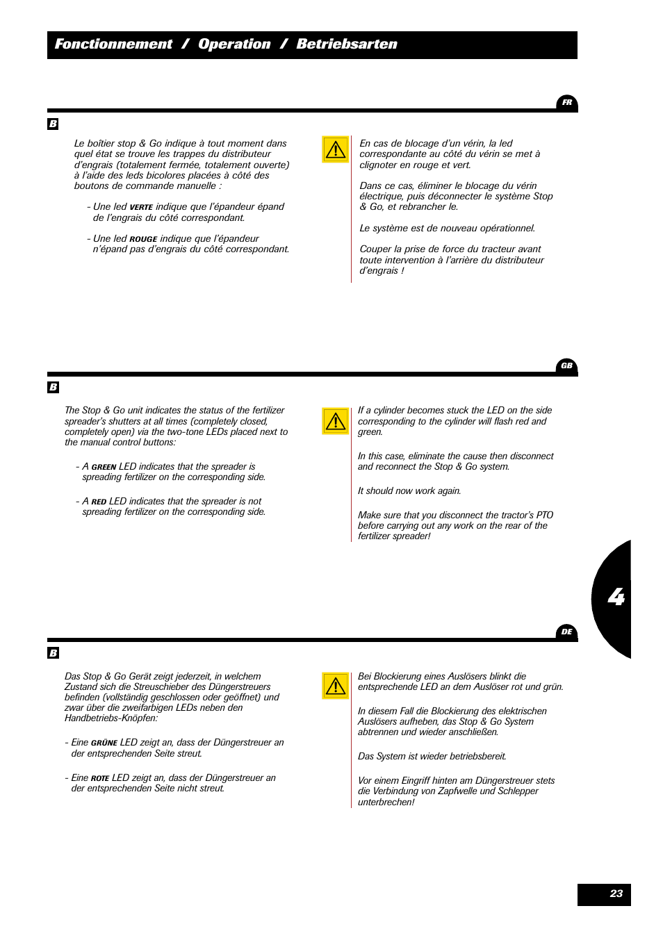 Fonctionnement / operation / betriebsarten | Sulky STOP & GO User Manual | Page 23 / 29