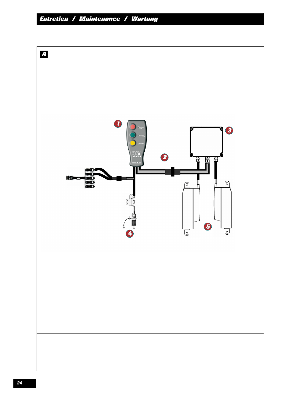 Sulky STOP & GO User Manual | Page 24 / 29