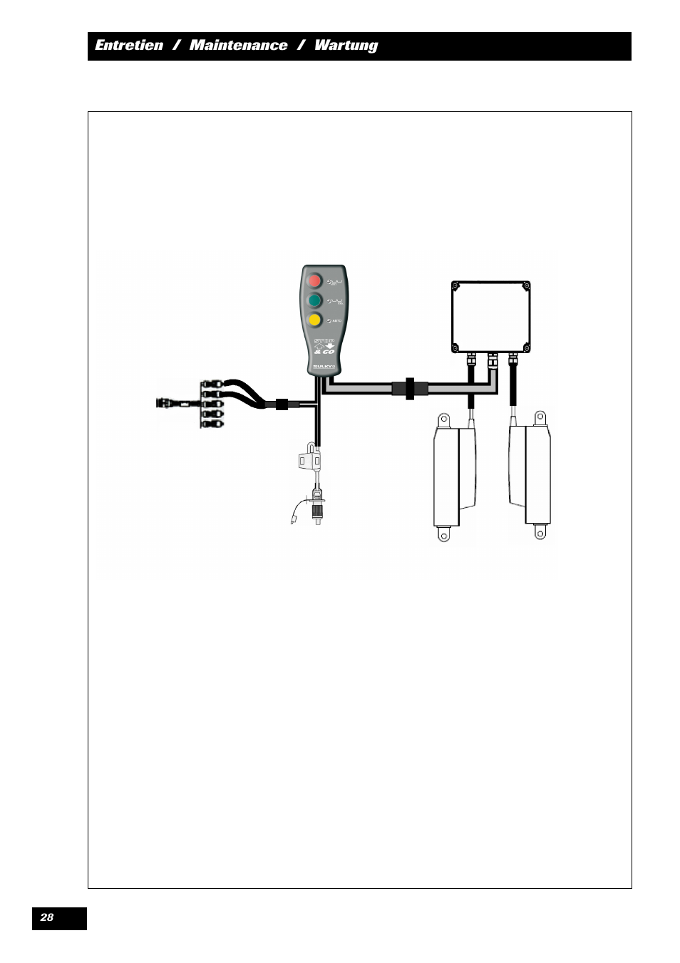 Sulky STOP & GO User Manual | Page 28 / 29