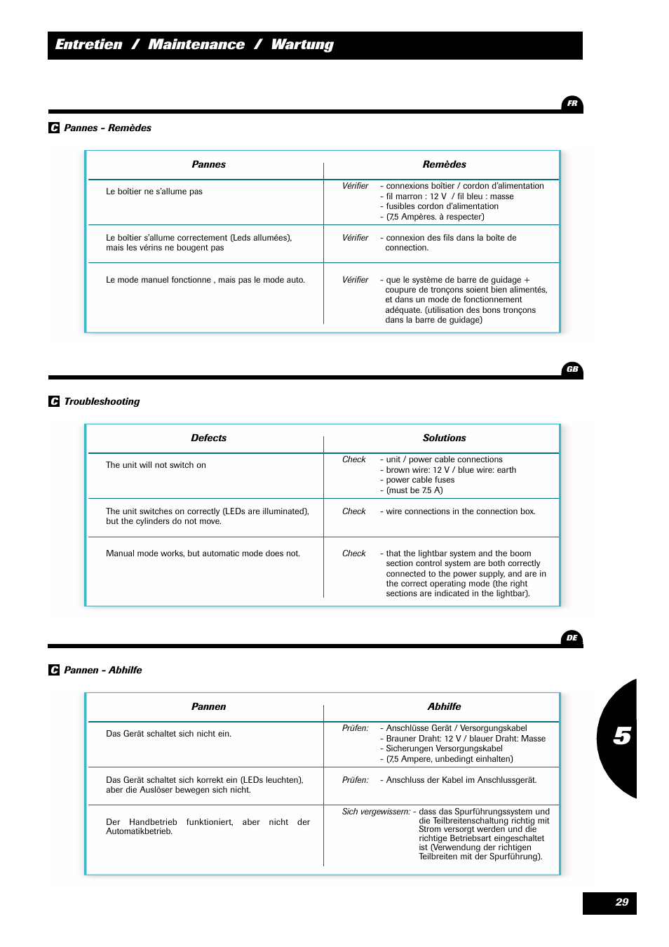 Entretien / maintenance / wartung | Sulky STOP & GO User Manual | Page 29 / 29