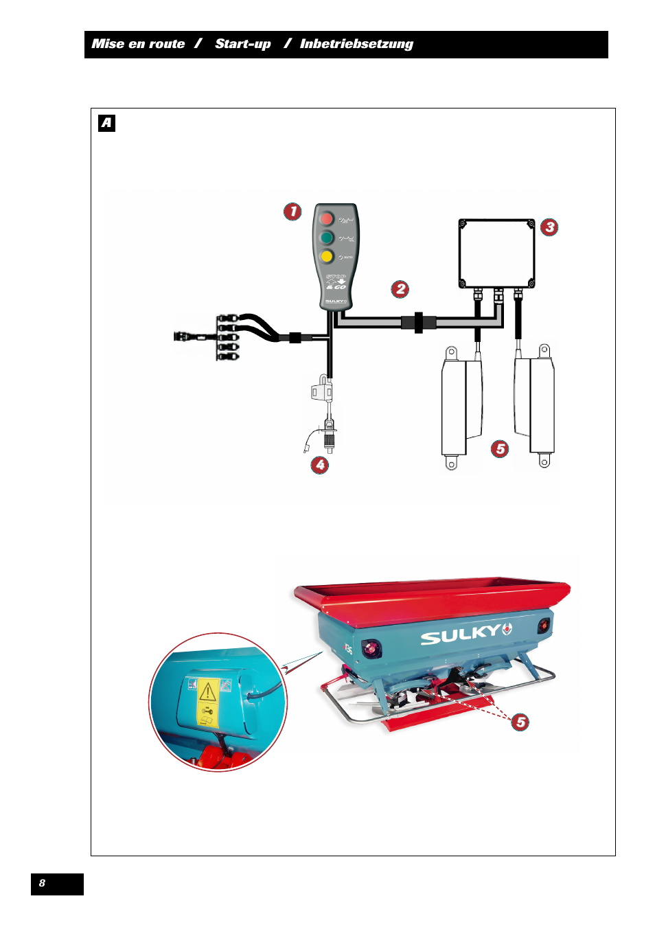 Sulky STOP & GO User Manual | Page 8 / 29