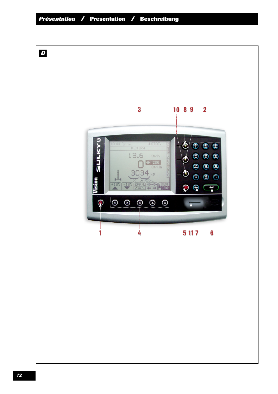 Sulky VISION 2 WPB User Manual | Page 12 / 81