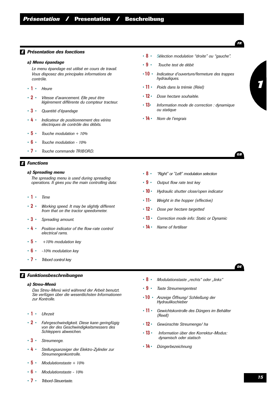 Sulky VISION 2 WPB User Manual | Page 15 / 81