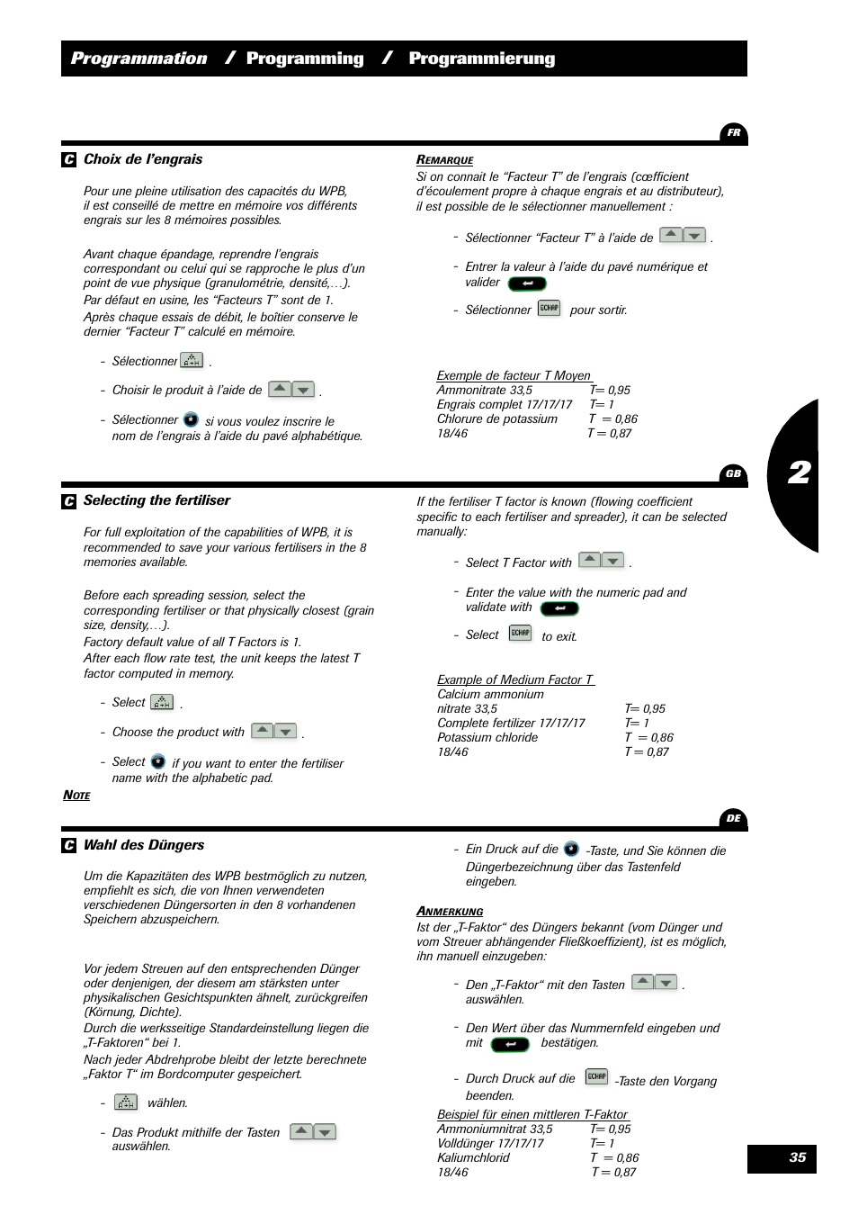 Programmation, Programming, Programmierung | Sulky VISION 2 WPB User Manual | Page 35 / 81