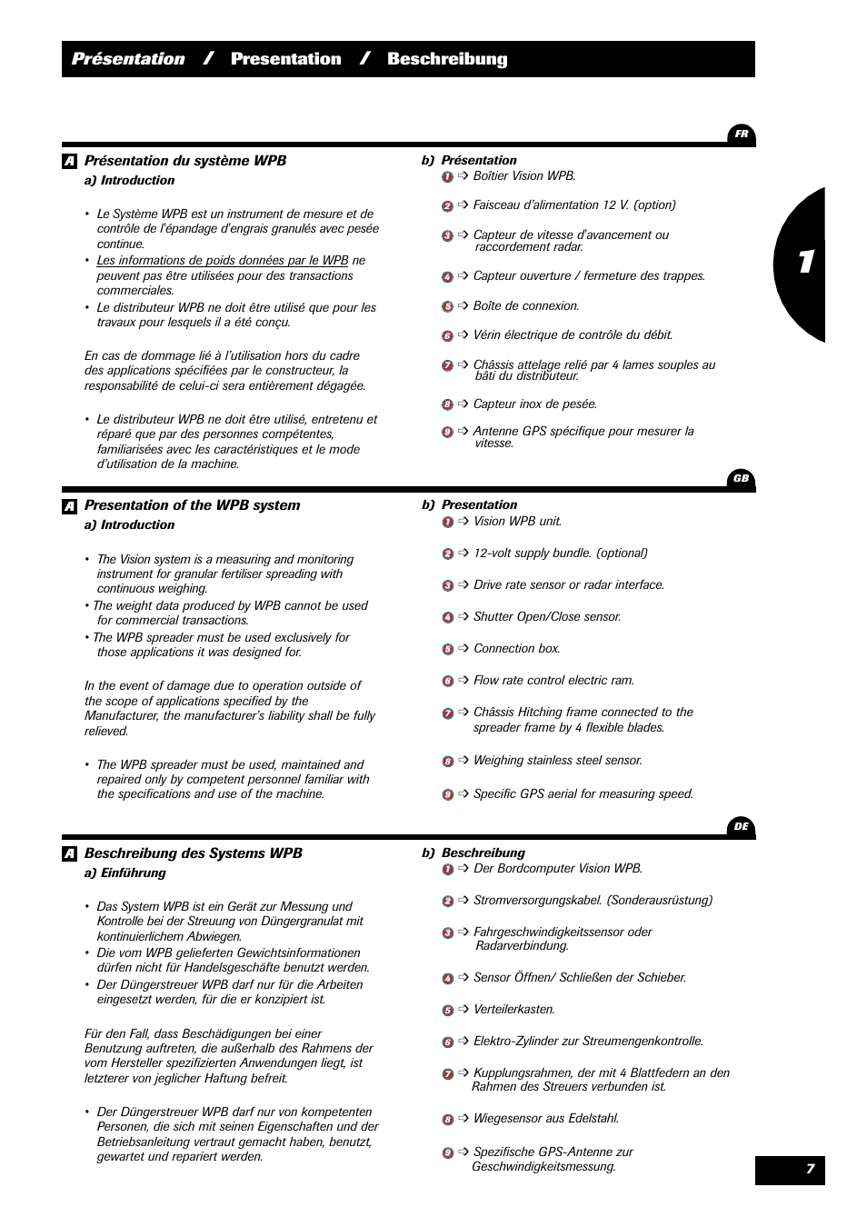 Présentation, Presentation, Beschreibung | Sulky VISION 2 WPB User Manual | Page 7 / 81