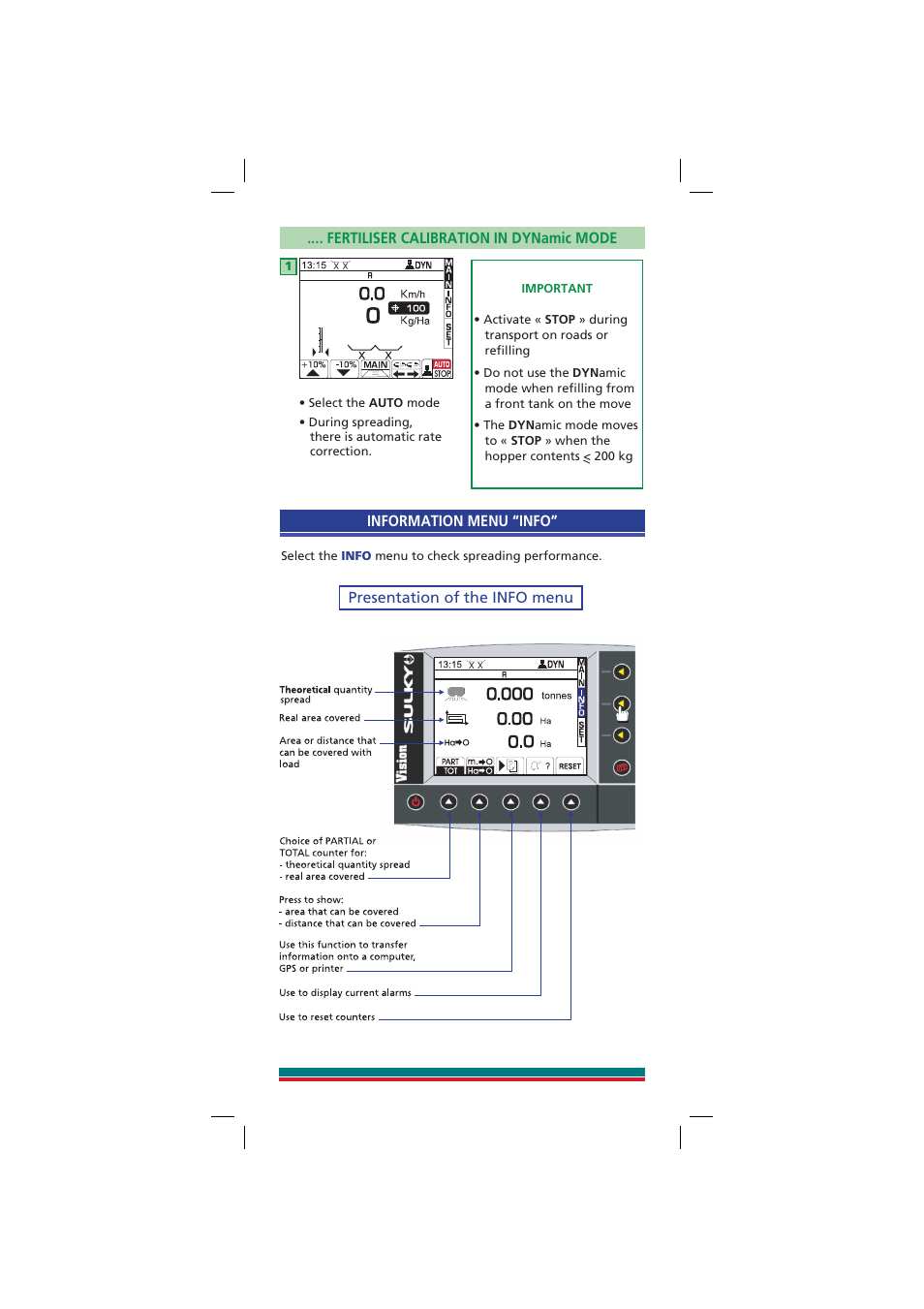 Sulky VISION 2 WPB Quick set-up User Manual | Page 6 / 6