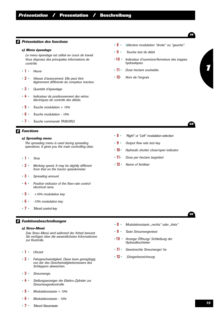 Sulky VISION 2 DPB User Manual | Page 15 / 71