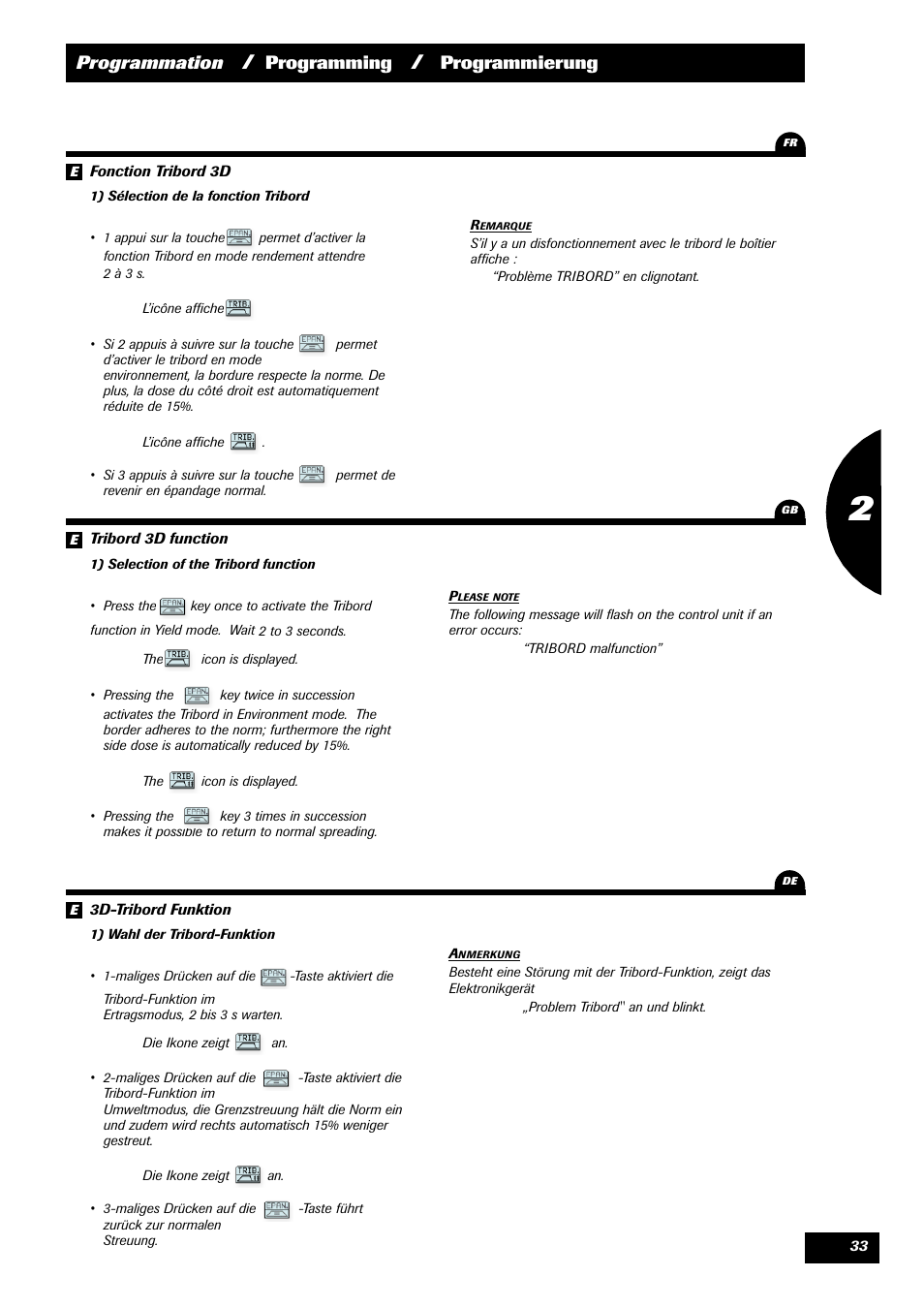 Programmation, Programming, Programmierung | Sulky VISION 2 DPB User Manual | Page 33 / 71