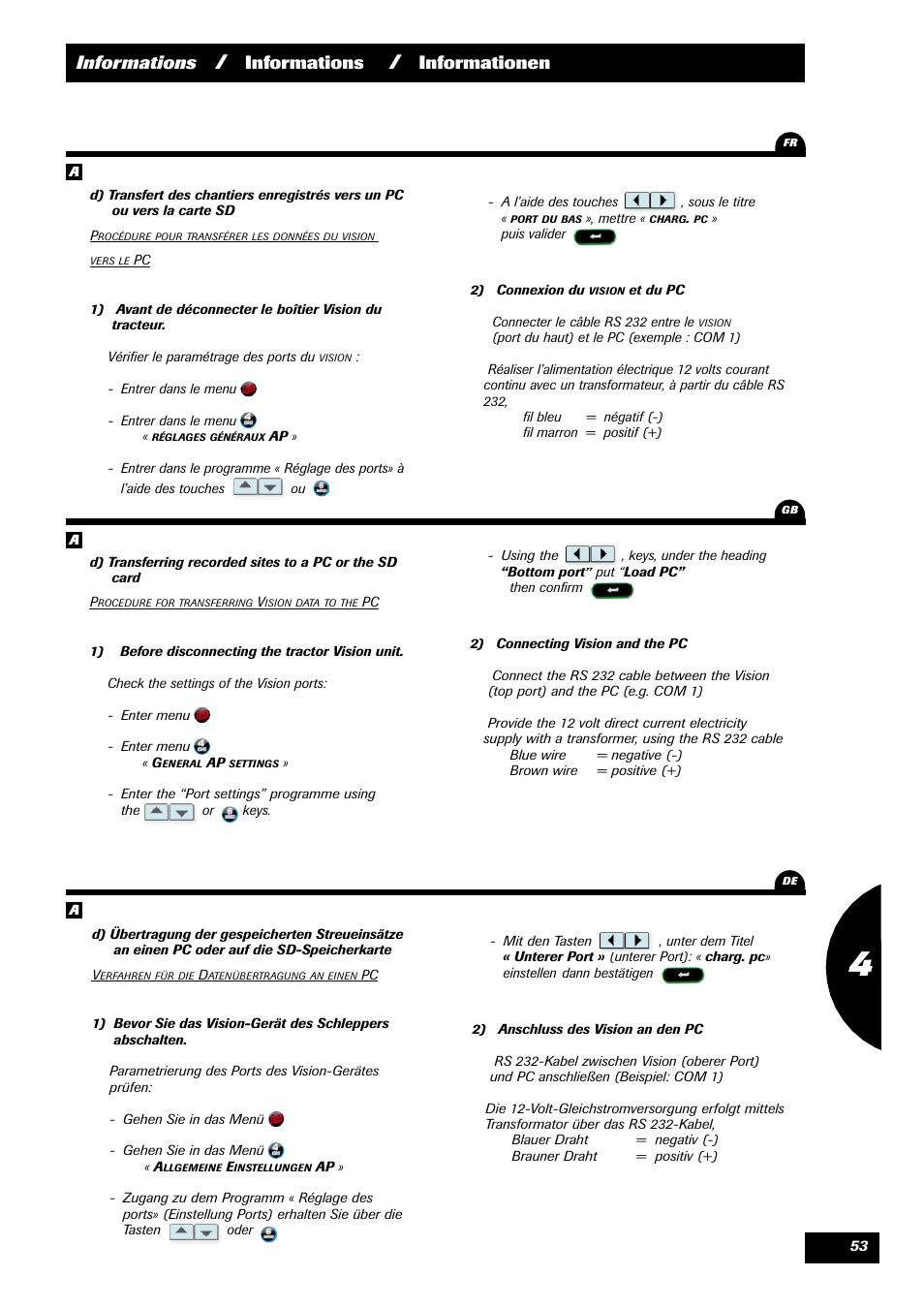 Informations, Informationen | Sulky VISION 2 DPB User Manual | Page 53 / 71