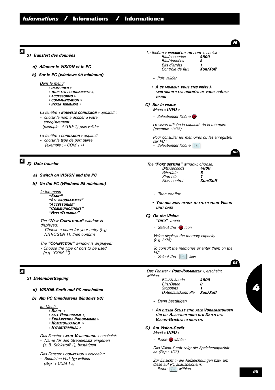 Informations, Informationen | Sulky VISION 2 DPB User Manual | Page 55 / 71