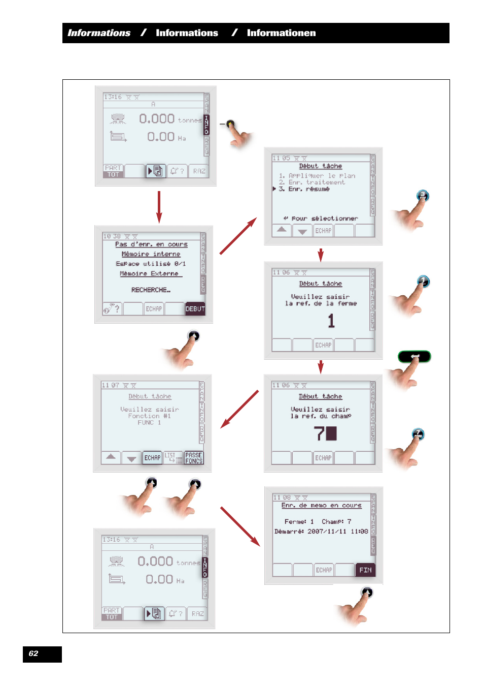 Sulky VISION 2 DPB User Manual | Page 62 / 71
