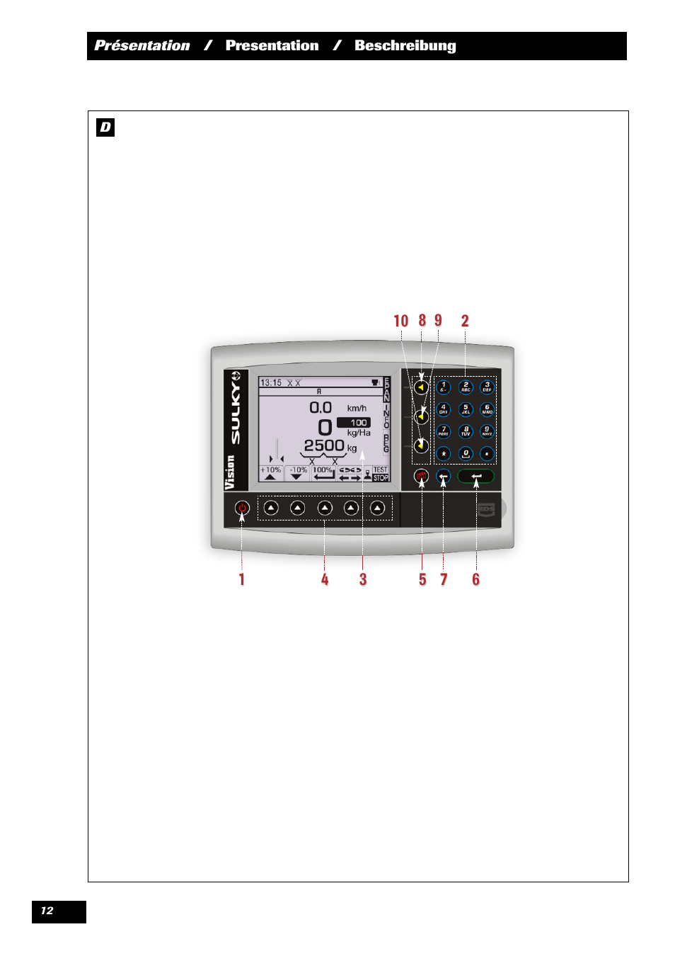 Sulky VISION 2 WPB User Manual | Page 12 / 57