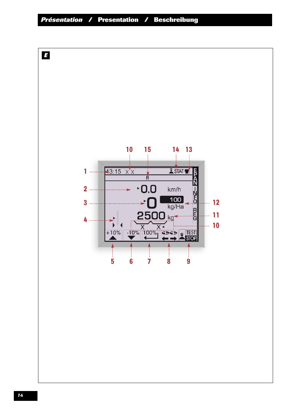 Sulky VISION 2 WPB User Manual | Page 14 / 57