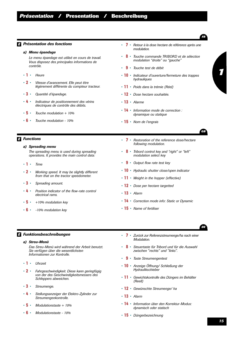 Présentation / presentation / beschreibung | Sulky VISION 2 WPB User Manual | Page 15 / 57