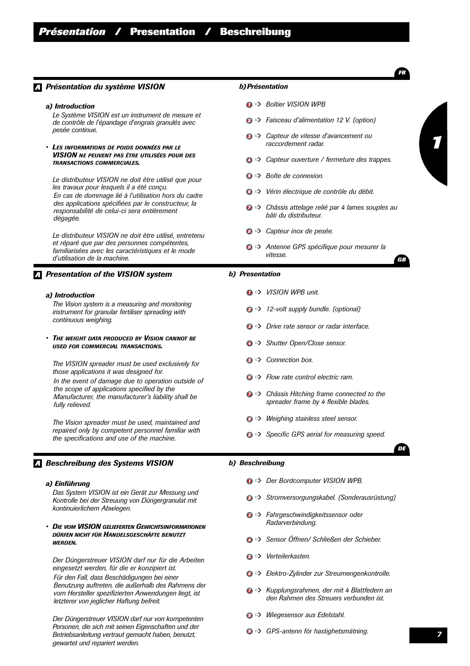 Présentation / presentation / beschreibung, Beschreibung des systems vision, Presentation of the vision system | Présentation du système vision | Sulky VISION 2 WPB User Manual | Page 7 / 57