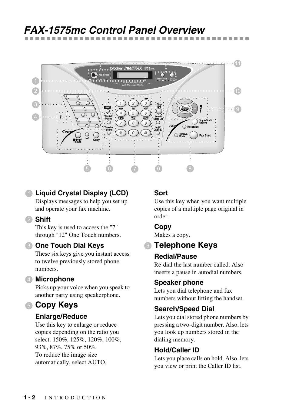 Fax-1575mc control panel overview -2, Fax-1575mc control panel overview, Copy keys | Telephone keys | Brother IntelliFAX 1575MC User Manual | Page 16 / 116