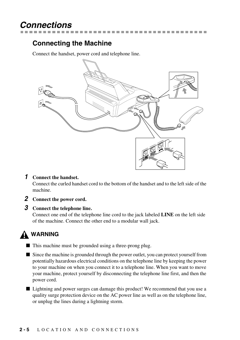 Connections -5, Connecting the machine -5, Connections | Connecting the machine | Brother IntelliFAX 1575MC User Manual | Page 24 / 116