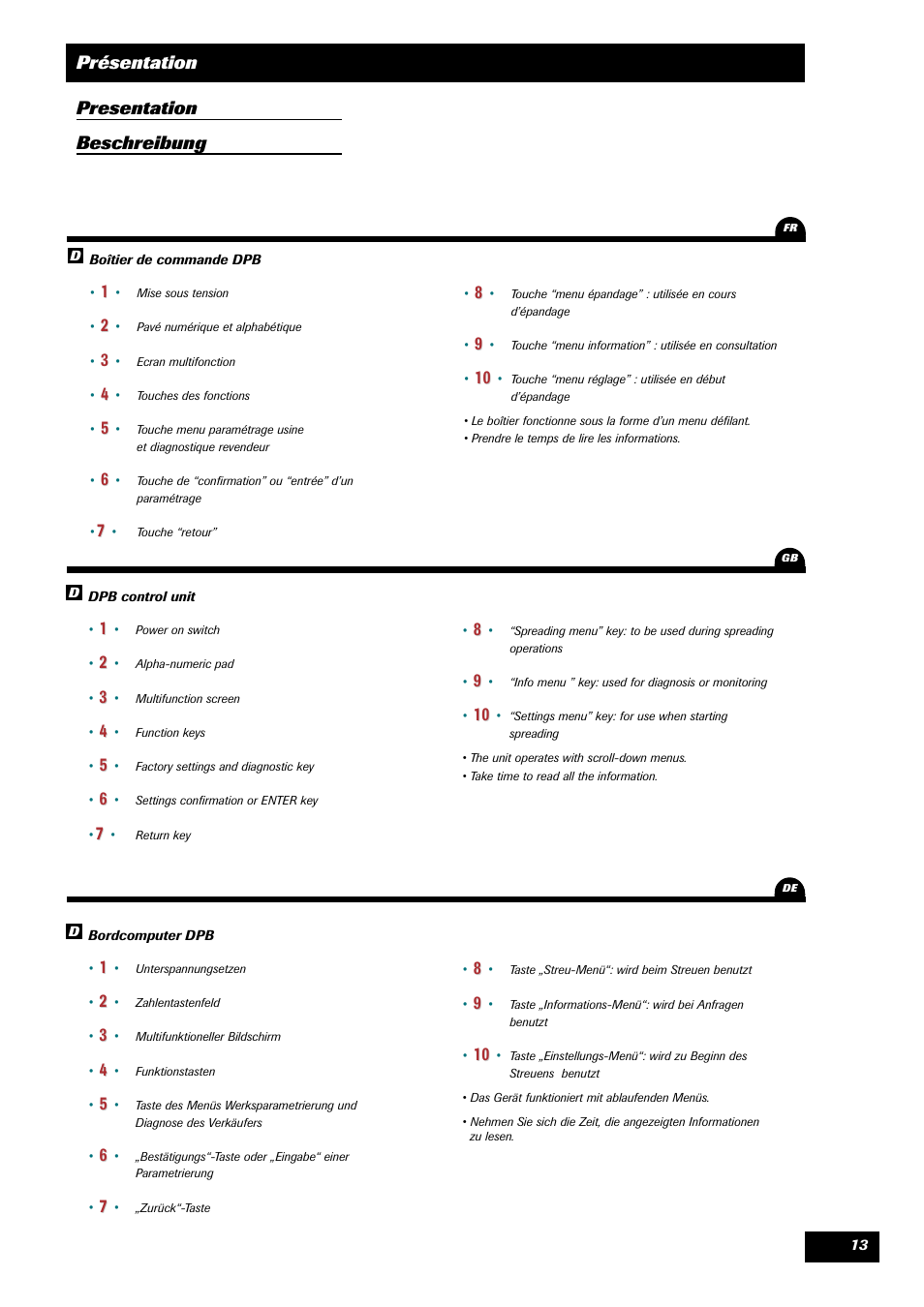 Présentation, Presentation beschreibung | Sulky VISION 2 DPB User Manual | Page 13 / 51