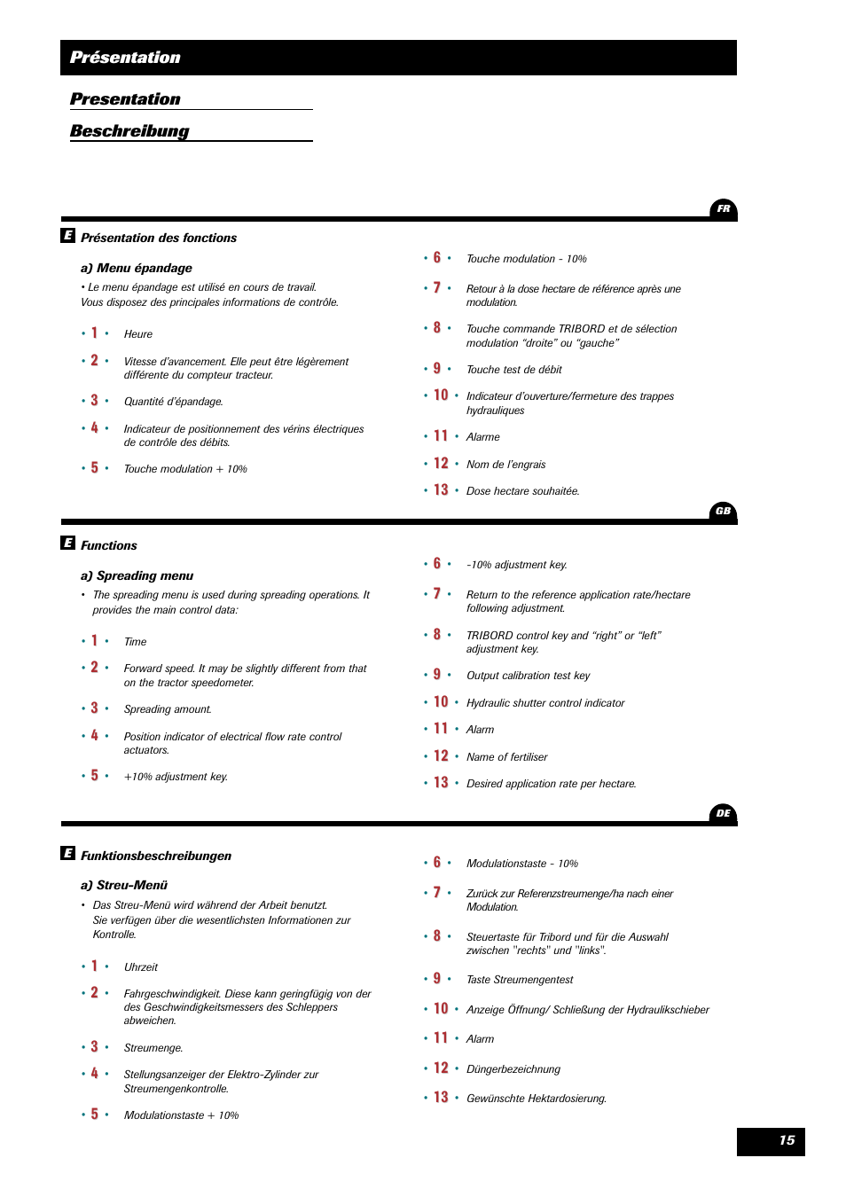 Présentation, Presentation beschreibung | Sulky VISION 2 DPB User Manual | Page 15 / 51