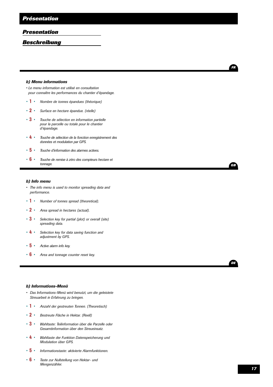 Présentation, Presentation beschreibung | Sulky VISION 2 DPB User Manual | Page 17 / 51