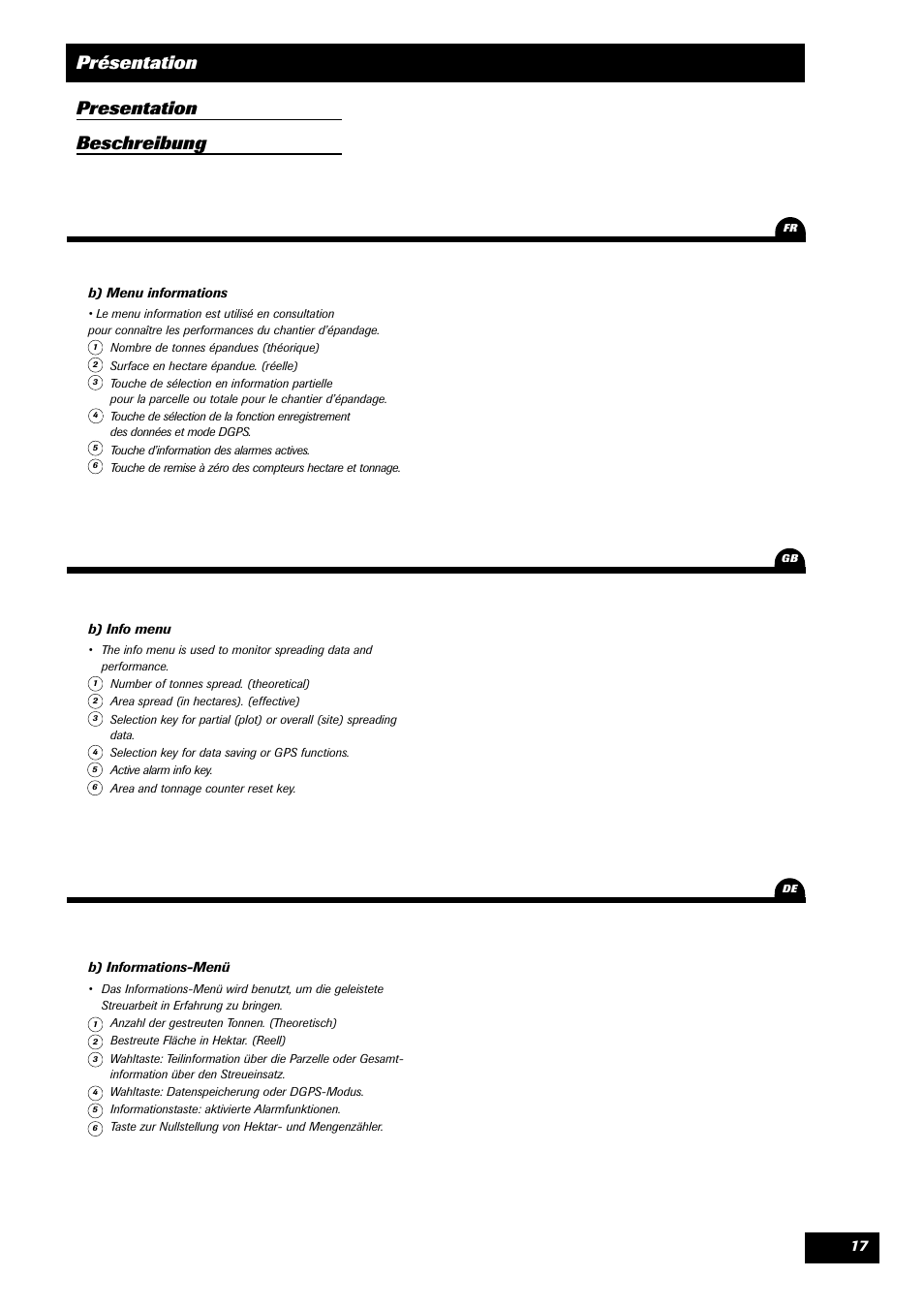Présentation, Presentation beschreibung | Sulky VISION 1 DPB User Manual | Page 17 / 51