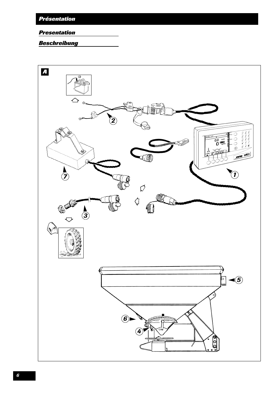 Sulky VISION 1 DPB User Manual | Page 6 / 51