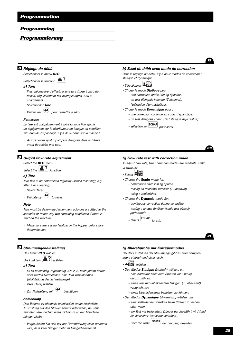 Programmation programming programmierung | Sulky VISION 1 WPB User Manual | Page 25 / 57