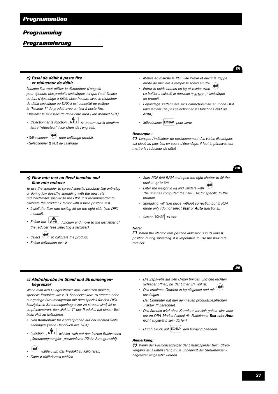 Programmation programming programmierung | Sulky VISION 1 WPB User Manual | Page 31 / 57