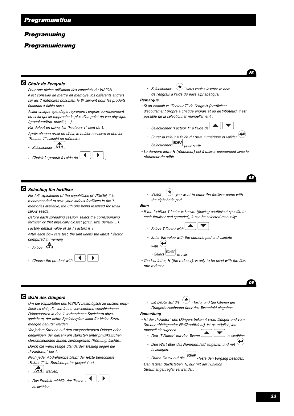 Programmation programming programmierung | Sulky VISION 1 WPB User Manual | Page 33 / 57