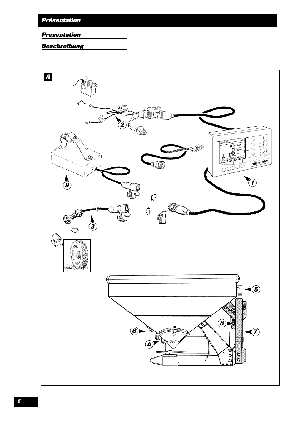 Sulky VISION 1 WPB User Manual | Page 6 / 57
