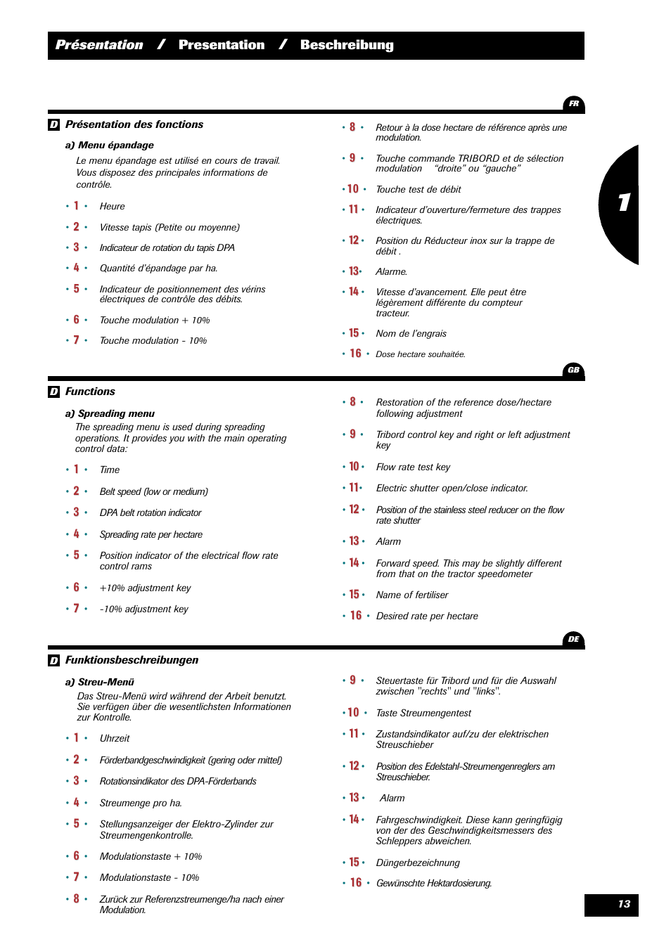 Sulky VISION 2 DPB User Manual | Page 13 / 85