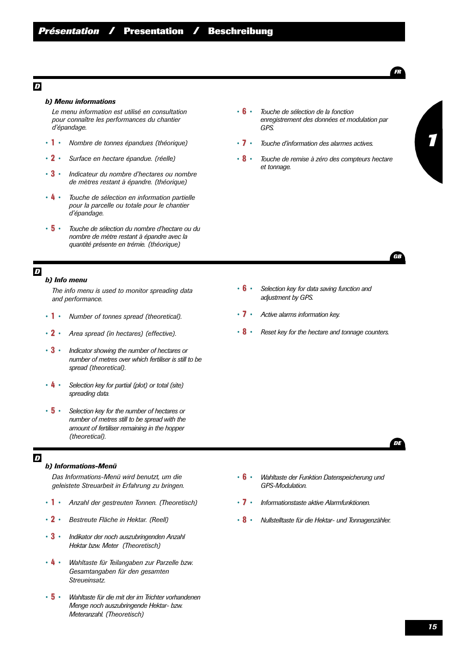 Sulky VISION 2 DPB User Manual | Page 15 / 85