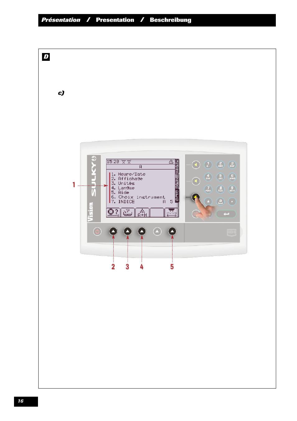 Sulky VISION 2 DPB User Manual | Page 16 / 85