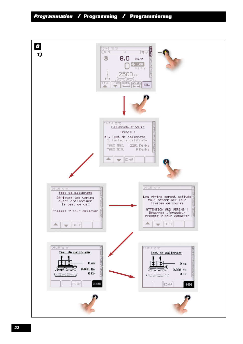 Sulky VISION 2 DPB User Manual | Page 22 / 85