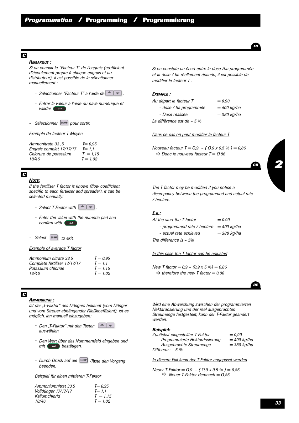 Programmation, Programming, Programmierung | Sulky VISION 2 DPB User Manual | Page 33 / 85